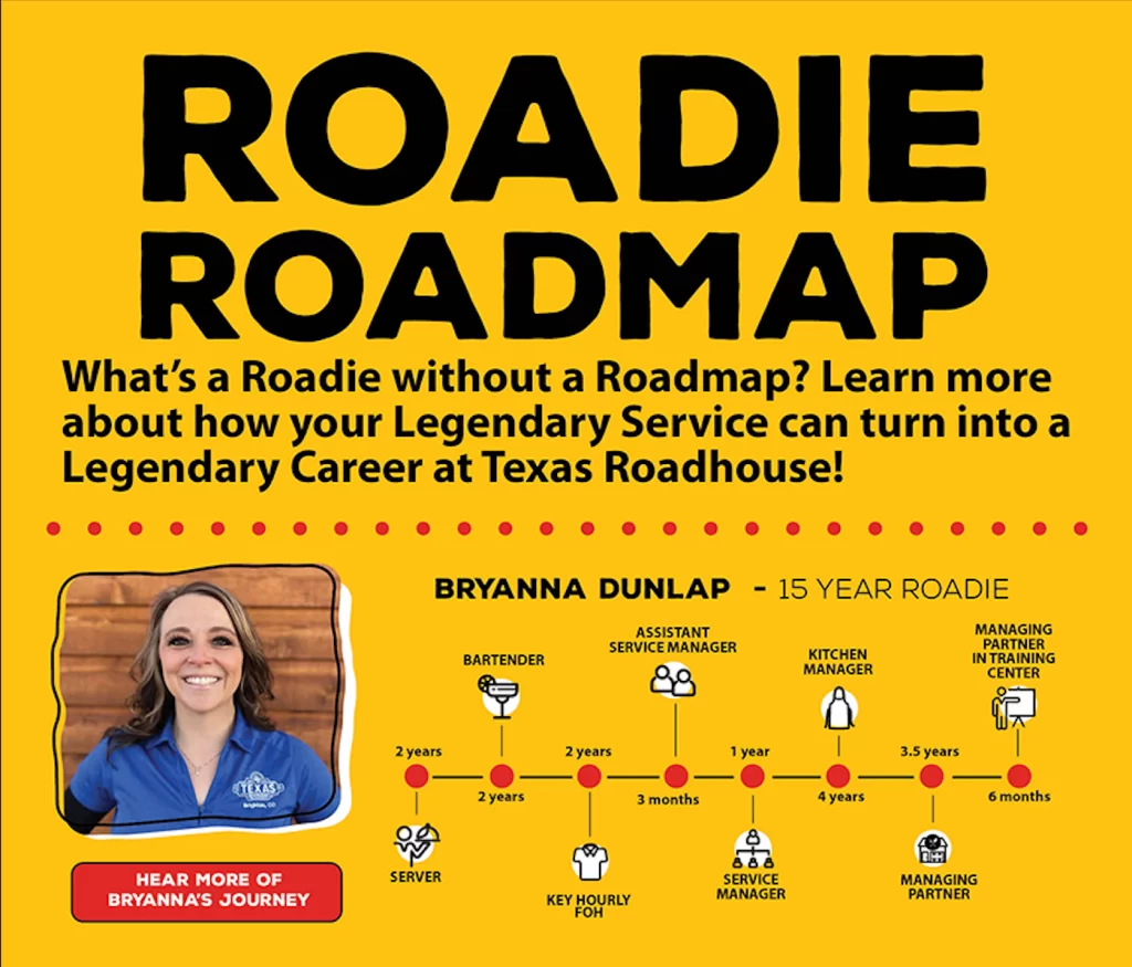 Texas Roadhouse Roadie